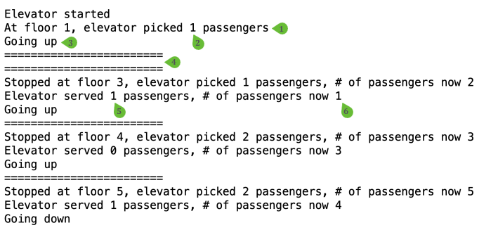 Figure 2: Elevator Moving - part1