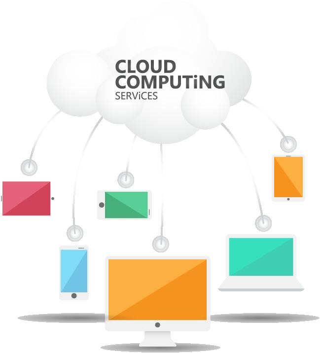 Cloud Computing1代写